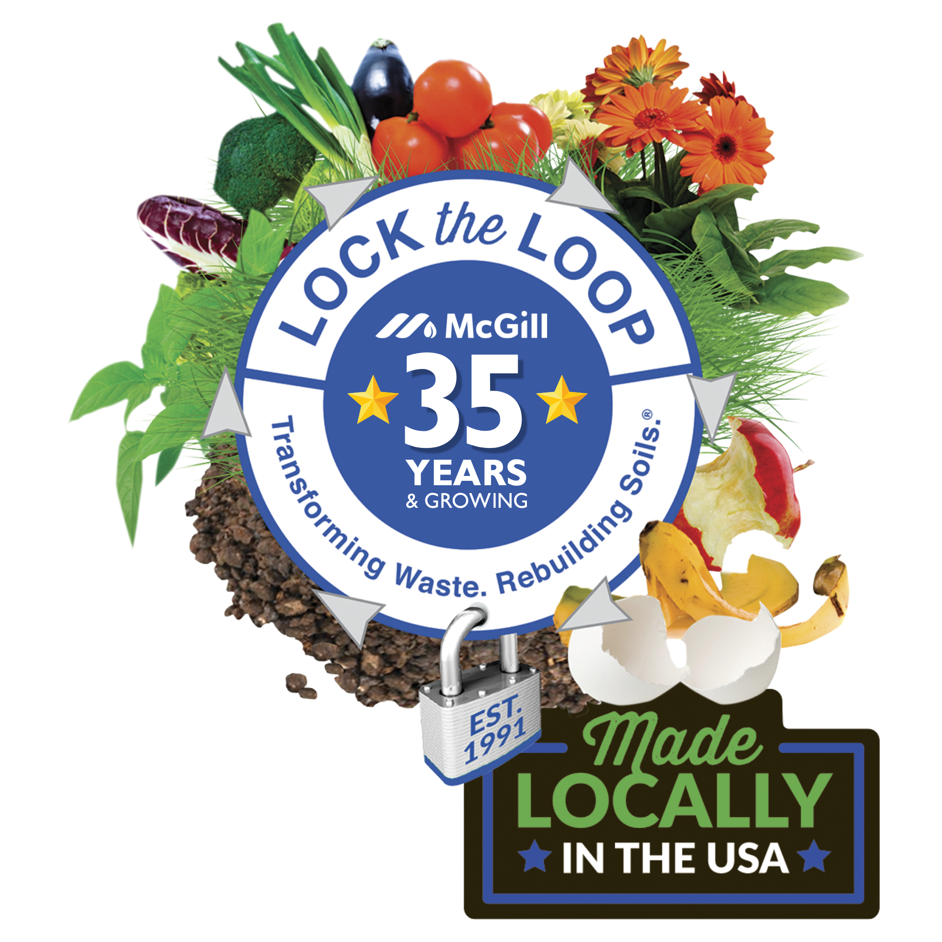 McGill 35 Years - Lock the Loop, Transforming Waste, Rebuilding Soils, Made Locally in the USA